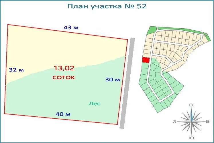 Участок 13 соток Размеры. Размер участка 13 соток в метрах. Участок 6 соток Размеры. 12 Соток Размеры участка в метрах. Размер 6 соток в метрах