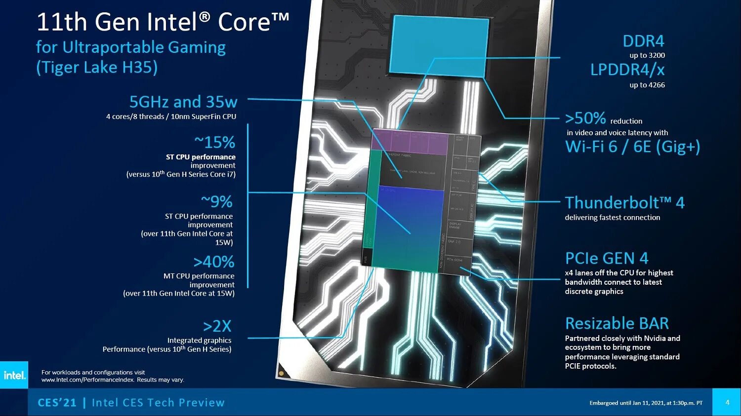 Core 11 поколения. Процессоры Intel Tiger Lake. Процессор Intel Core i9 11 Gen. 11 Поколение процессоров Intel Tiger Lake. 11th Gen Intel Core.