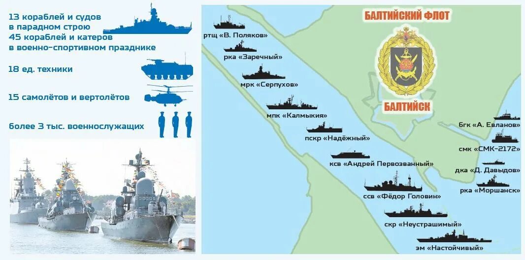 Карта флотов ВМФ России. Балтийский флот ВМФ России состав. День ВМФ парад кораблей. Балтийский флот на карте. Сколько военно морских флотов