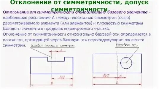 Допуск симметричности