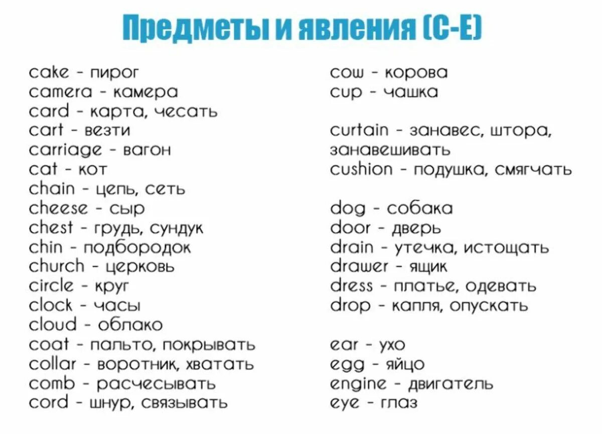 Английский минимум слов. Английские слова. Красивыес лвоа на английском. Слова для изучения английского языка. Базовые слова английского языка.