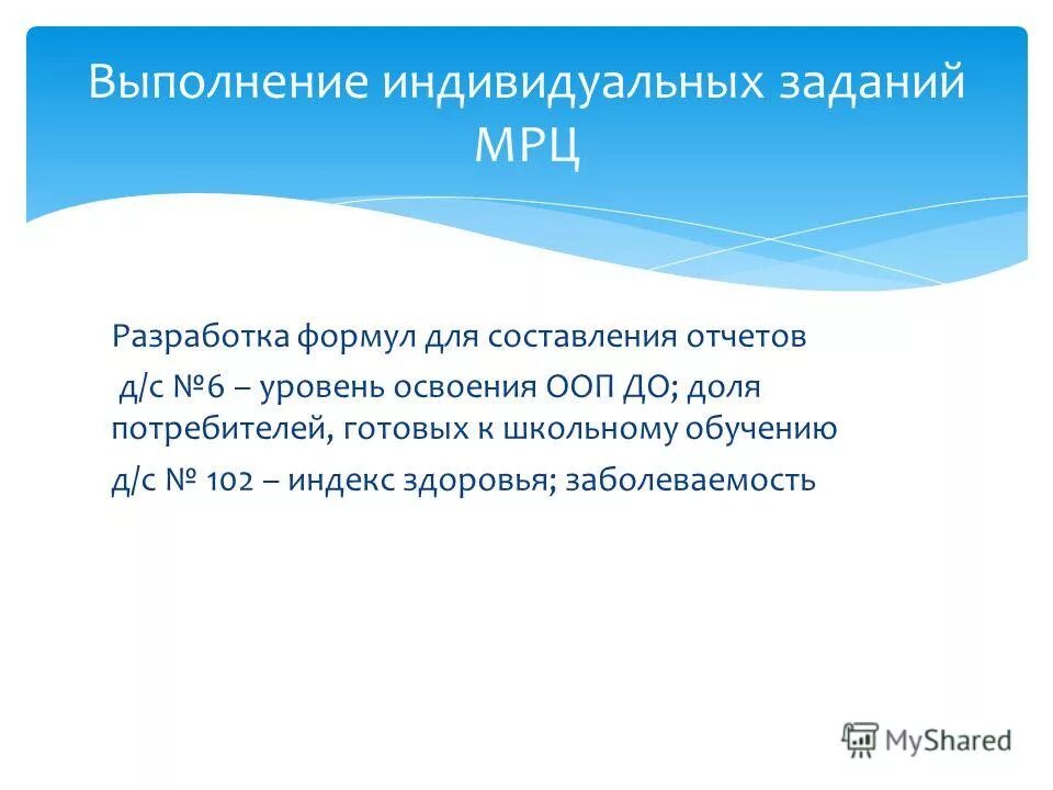 Результаты выполнения индивидуального задания. Выполнение индивидуального задания.