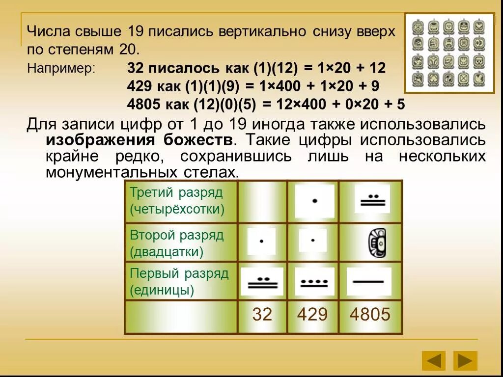 Степень снизу. Степень сверху и снизу числа. Снизу вверх как пишется. Степень снизу числа. Степень снизу числа в математике.