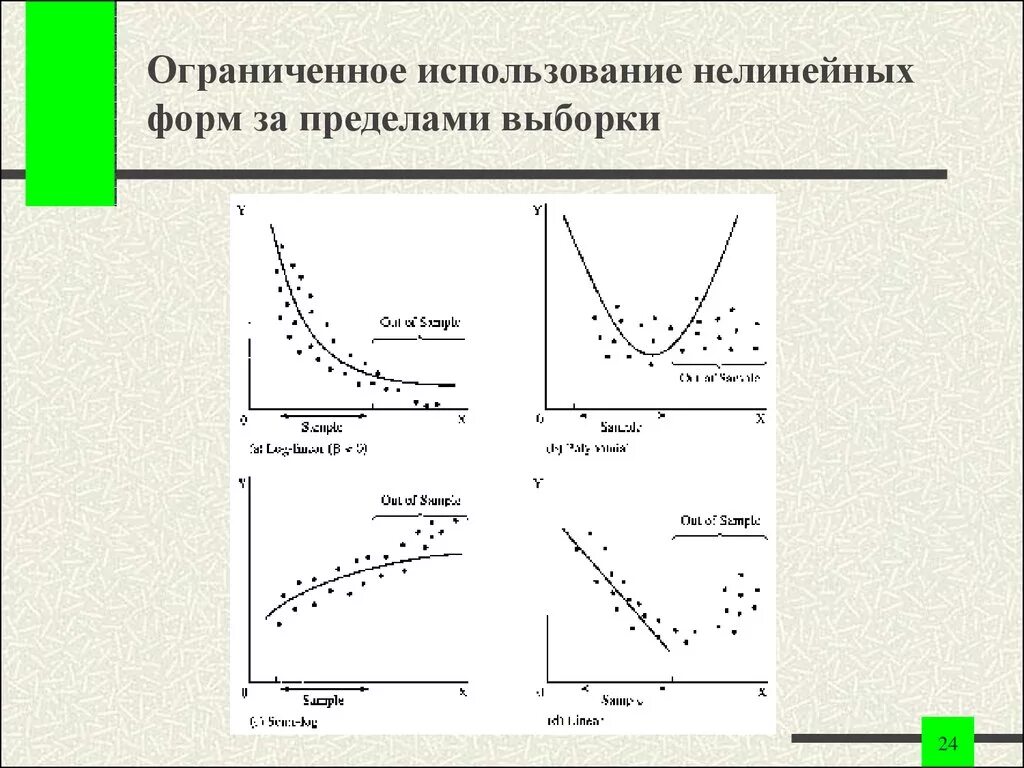 Нелинейная форма. Нелинейные математические модели. Виды нелинейной регрессии. Виды нелинейности.