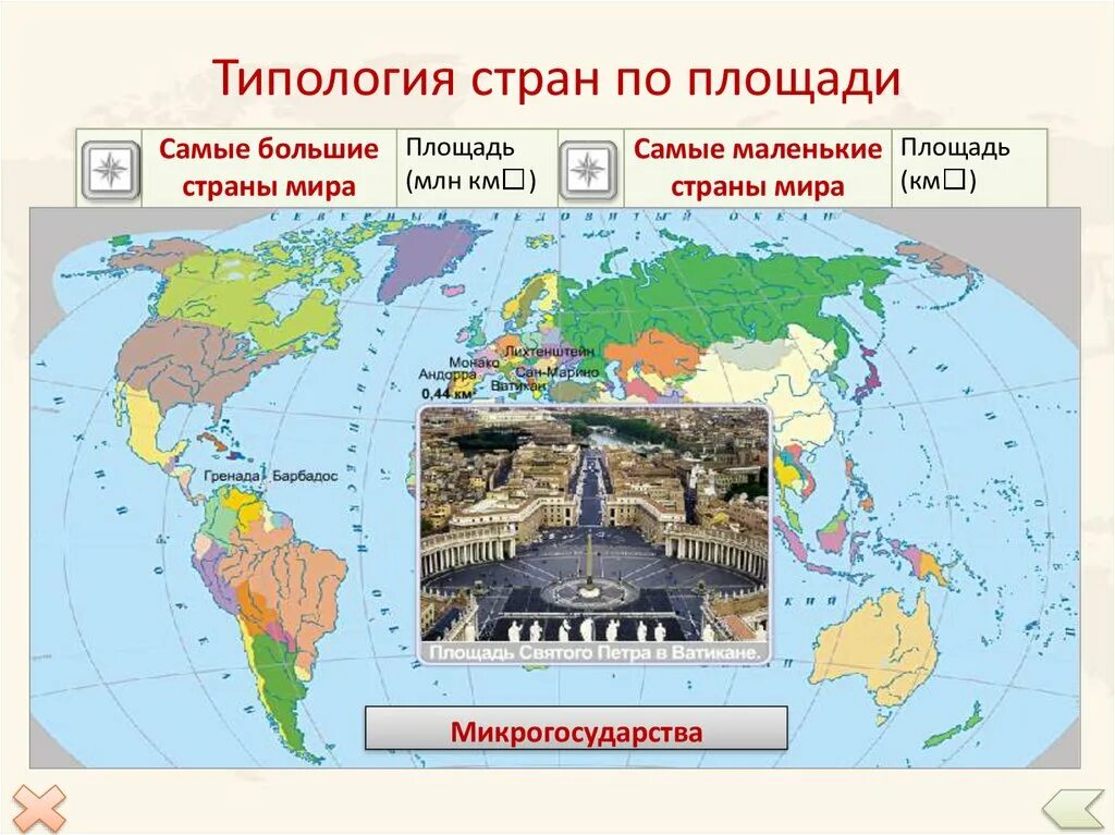 Страны АО территории. Страны по территории в мире. Типизация стран по площади. Карта самой маленькой страны