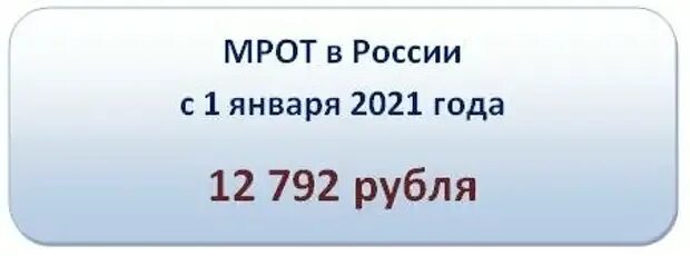 Мрот в забайкальском крае 2024 году. МРОТ В Вологодской области. МРОТ В Челябинской области в 2022. МРОТ 2021. МРОТ В 2021 году с 1 января в России.