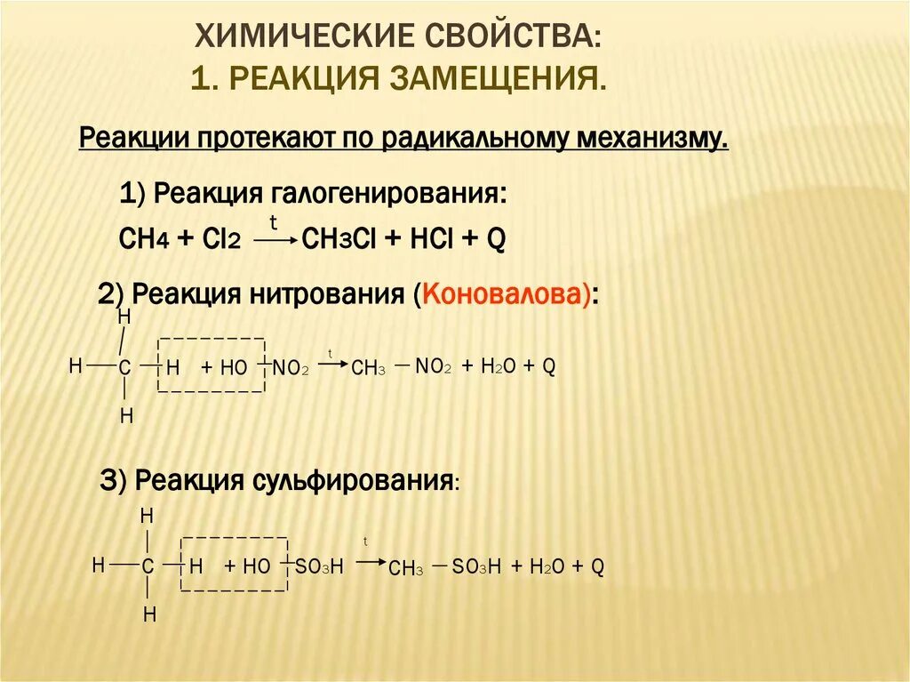 Химические свойства реакции замещения. Реакция замещения формула. Характеристика реакции замещения. По радикальному механизму протекают реакции.