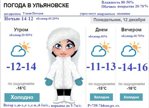 Погода в Ульяновске. Погода в Ульяновске на сегодня. Погода в Ульяновске на неделю точный. Какая погода в Ульяновске сегодня. Погода ульяновск на завтра подробно по часам