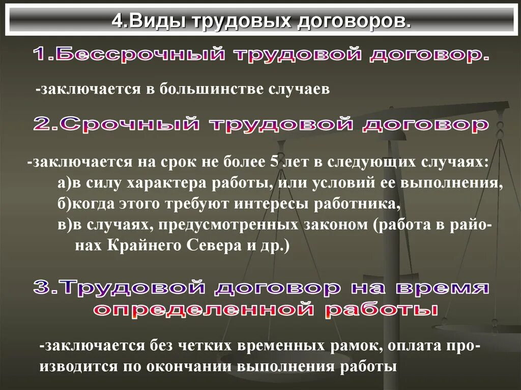 Трудовой договор время действия. Виды трудового договора. Питы трудовых договоров. Виды договоров на работу. Виды трудового договора схема.