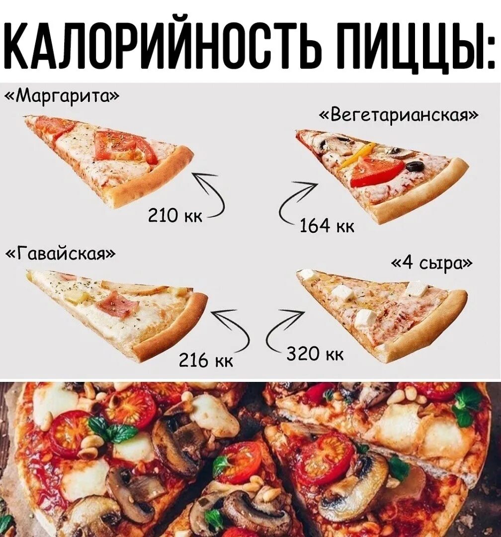 Сколько стоит кусок пиццы