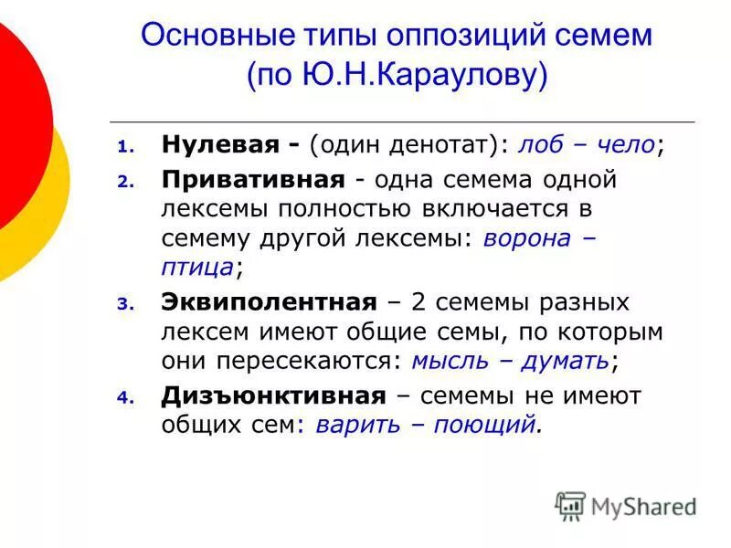 Оппозиция в английском языке. Типы оппозиции. Типы оппозиции. Эквиполентные оппозиции фонем. Грамматическая оппозиция в английском языке.