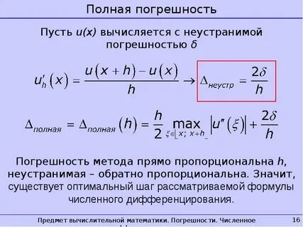 Метод ньютона погрешность