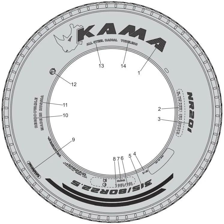 Где на колесах дата. Маркировка грузовых шин Кама расшифровка обозначений. Расшифровка маркировки грузовых шин грузовых. Маркировка шина Кама е22. Маркировка грузовых шин Кама.