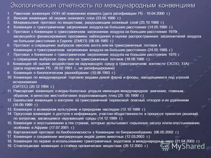Конвенции список