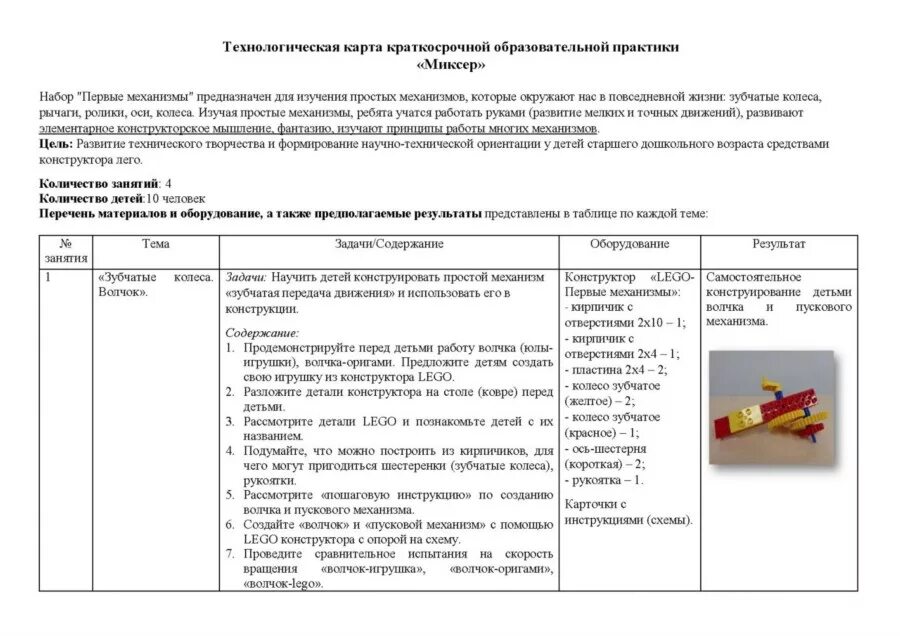 Технологическая карта занятия в детском саду рб Образец карты анализа занятия
