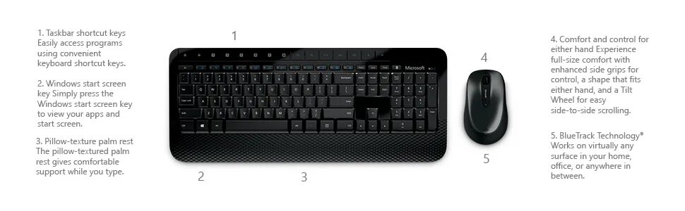 Клавиатура беспроводная мышь беспроводная как подключить. Клавиатура Microsoft Wireless Keyboard 2000. Клавиатура Microsoft wired Keyboard 2000. Microsoft Wireless Keyboard 2000 радиопередатчик. Microsoft 900 Wireless.