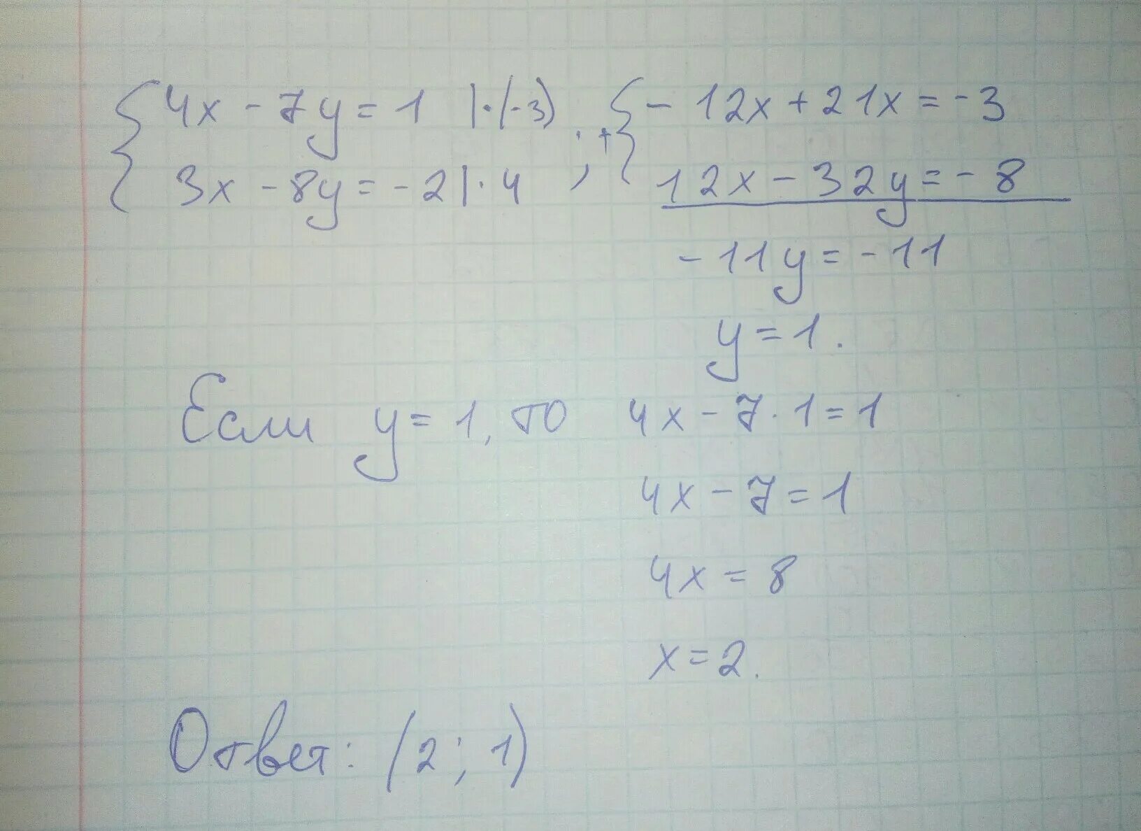2 4 1 5y 0 7y. Решение методом сложения x-y=1 x^2+3y=7. Решите методом сложения систем уравнений x - y = 2x + y = 7. Решите методом сложения систему уравнений 4x-7y 1 3x-8y -2. Решите методом сложения систему уравнений 4x-7y 1.