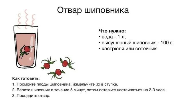 Что выпить от похмелья. Похмелье что делать. Что выпить с похмелья. Народные средства от похмелья.