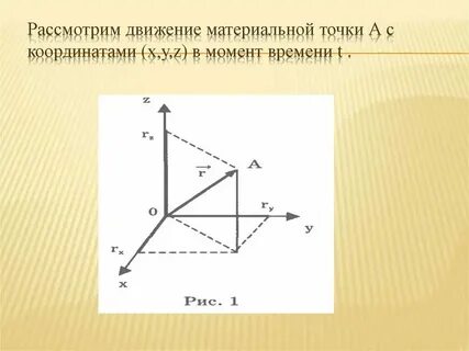 В систему отсчета не входит система координат