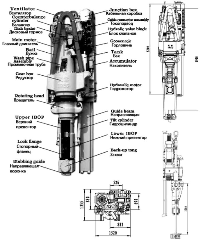 Верхний привод буровой. Верхний привод Bentec td-350-HT. Верхний силовой привод Bentec. Система верхнего привода DQ-50lhty. Верхний силовой привод вэп-320.