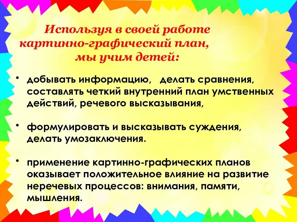 Связная речь презентация. Формирование Связной речи. Методики обучения Связной речи наглядное моделирование. Схема развития Связной монологической речи. Технология связной речи дошкольников