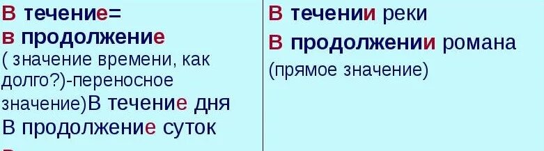 Выступать в продолжении часа. В продолжение. В продолжение или в продолжении. В продолжениt. Как правильно в продолжении или в продолжение.