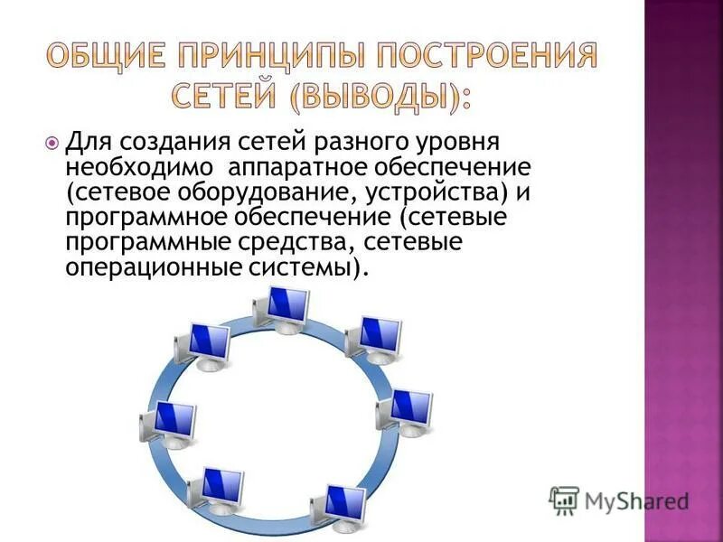 основы построения сетей