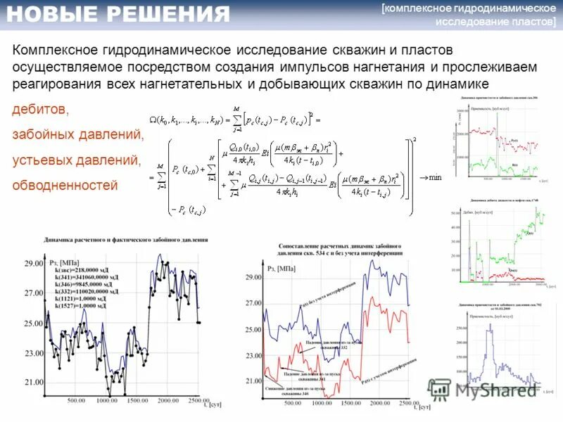 гидродинамические методы исследования скважин и пластов. гидродинамический метод исследования скважин. методы гдис. гидродинамические методы исследования скважин схема. гидродинамическое исследование скважин и пластов.