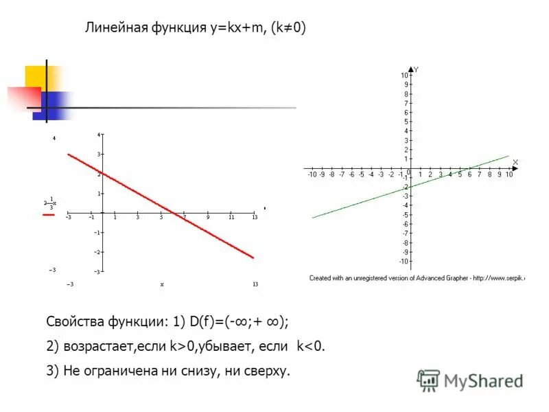 18 19 функций