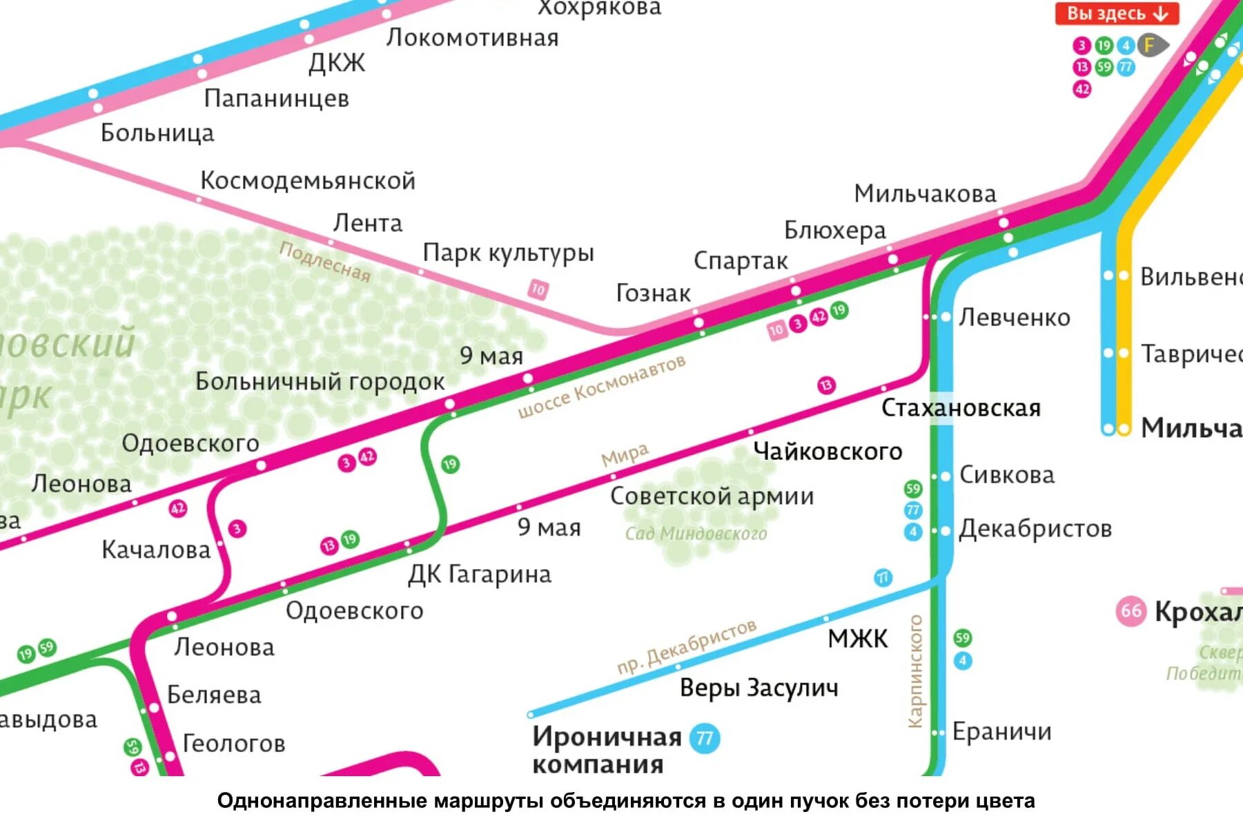 Схема транспорта. Схемы Пермский общественный транспорт. Схема транспорта Пермь. Дизайнерские схемы общественного транспорта.