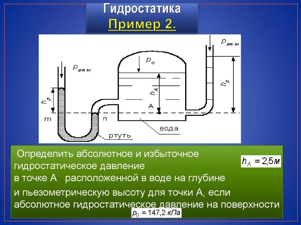 Кгс см2 избыточное. Гидростатический напор это в гидравлике. Пьезометрический напор это в гидравлике. Гидростатика и гидродинамика. Избыточное давление в резервуаре.