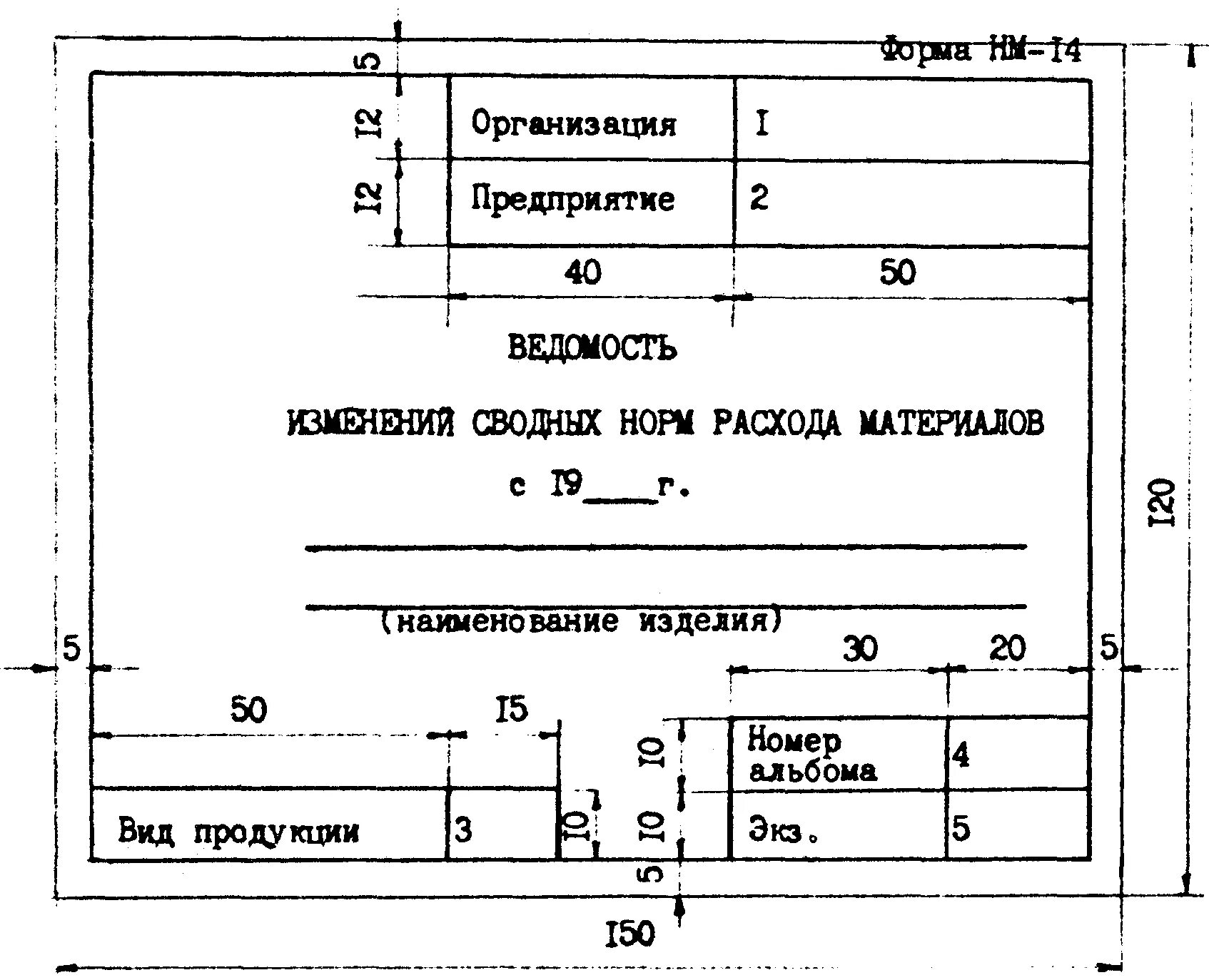 Ведомость изменений. Ведомость изменений материалов. Ведомость отступлений от проекта. Ведомость дефицита материалов.