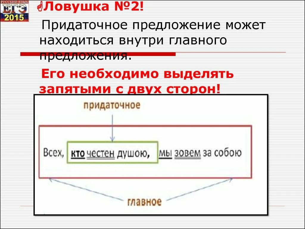 Придаточное предложение внутри главного. Предложения с придаточным предложением внутри главного. Придаточное предложение находится внутри главного в предложении:. Придаточное предложение внутри главного схема. Придаточные предложения внутри придаточного