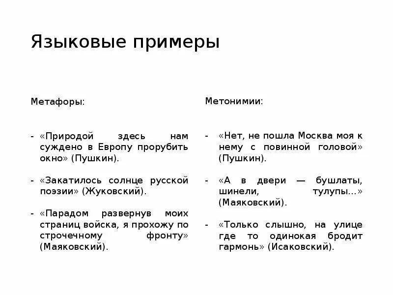 Метафоры и метонимия на примере произведения Презентация "Текст как речевое произведение" (6 класс) по русскому языку скача
