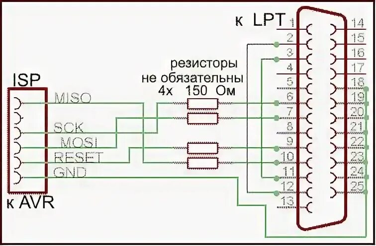 Lpt программатор. Программатор lpt порт. lpt программатор для atmega8. lpt 5 проводов программатор avr. lpt-программатор stk200300.