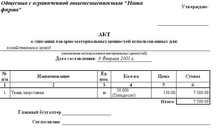 Бланки актов списания. Акт списания форма. Акт на списание материалов форма. Акт списания образец. Как правильно списывать товар