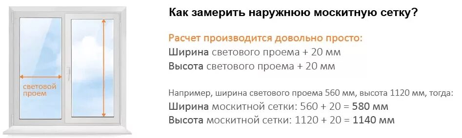 Как измерить размер москитной сетки. Правильно измерить размер москитной сетки. Схема замера москитной сетки. Размер москитной сетки как замерить.