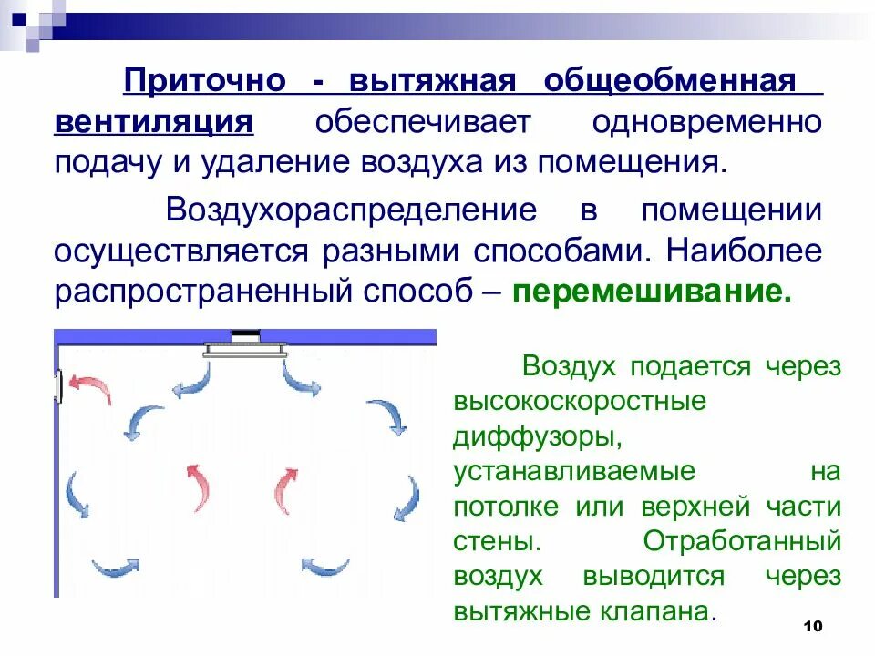 Обеспечивающих подачу воздуха в. Общеобменная вентиляция презентация. Принцип общеобменной вентиляции. Общеобменная приточно-вытяжная. Общеобменная вытяжная.