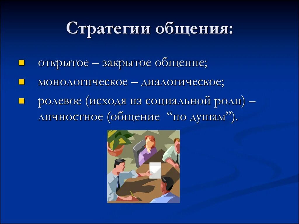 Роль и ролевое общение. Стратегии общения. Презентация на тему психология общения. Стратегии общения в психологии. Стратегии общения монологическое диалогическое.