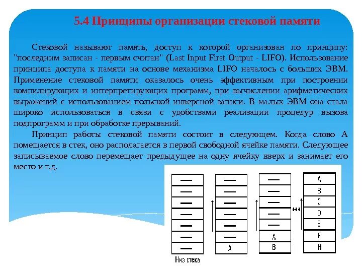 3 принцип памяти. Принципы организации памяти. Принцип работы стековой памяти - это. Организация памяти стека. Структура стековой памяти.