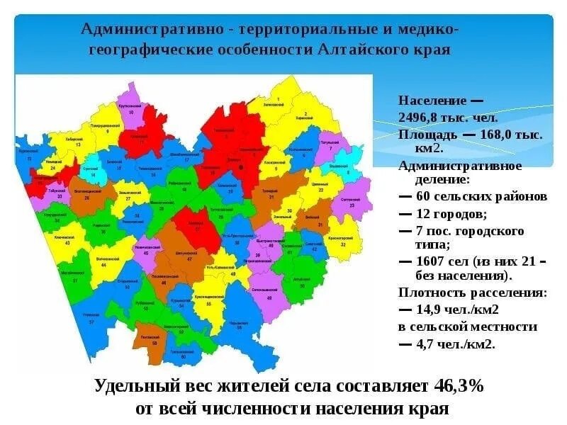 Какая численность населения в алтайском крае. Карта плотности населения Алтайского края. Алтайский край плотность населения по районам. Административно-территориальное деление Алтайского края карта. Медико географические зоны Алтайского края.