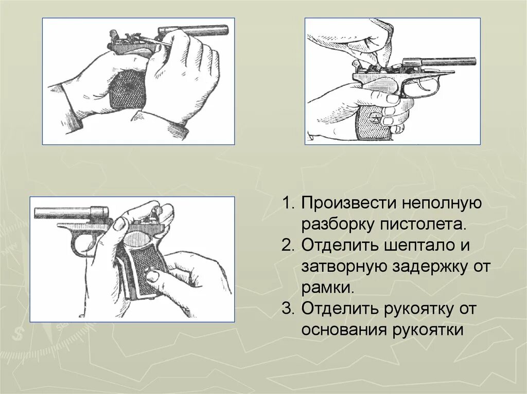 Неполная сборка разборка пистолета макарова. ТТХ пистолета ИЖ-71 9 мм. Схема неполной разборки пистолета иж71.