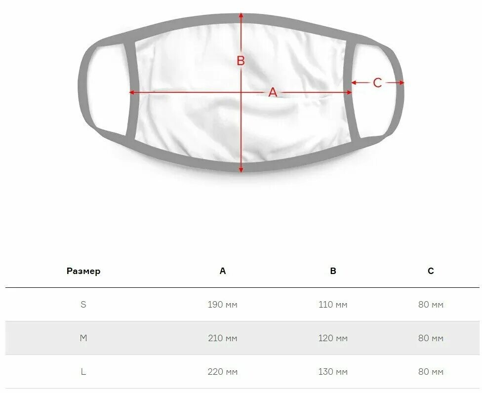 Размер маски для лица многоразовая. Маска многоразовая Размеры. Маска s размер. Маска размер l