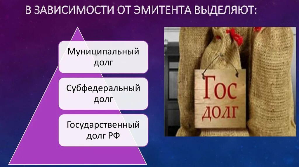 Обслуживание государственного муниципального долга. Муниципальный долг. формы государственного и муниципального долга. муниципальный долг слайд. государственный долг картинки.