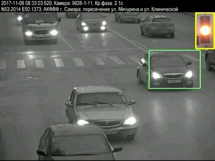 Через сколько приходят штрафы с камер