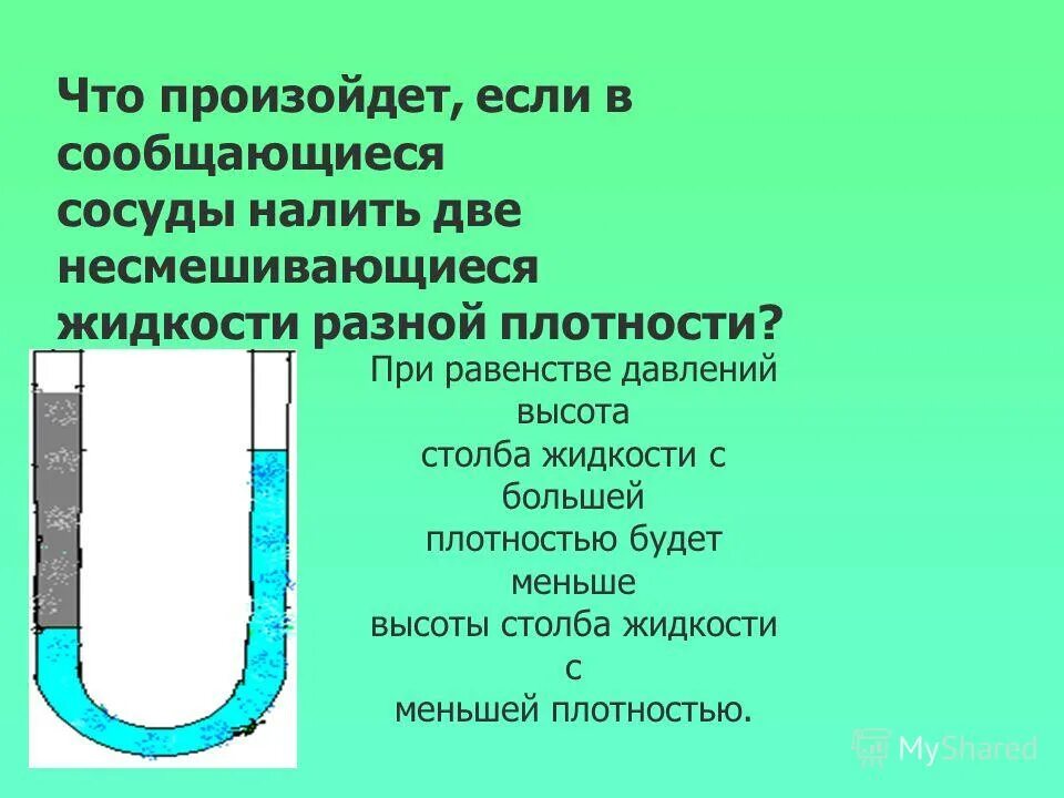 Давление столба жидкости на стенки сосуда