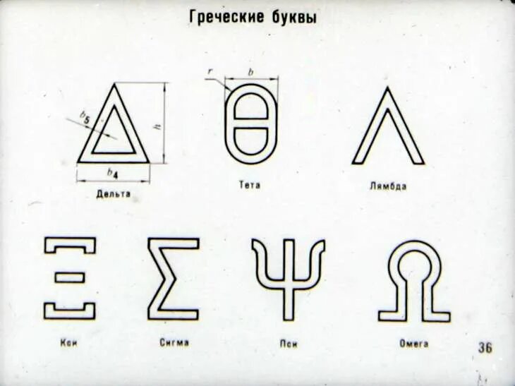 Греческая дельта. Дельта буква. Буква Дельта на военной технике. Греческая буква Дельта символ. После дельты буква.