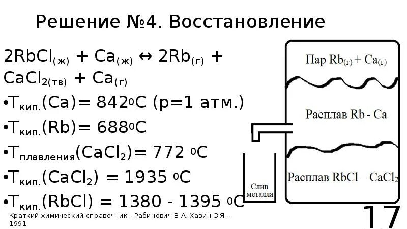 Гидроксид рубидия. PH раствора гидроксида рубидия. Гидроксид рубидия гидролиз. Гидроксид рубидия получение.