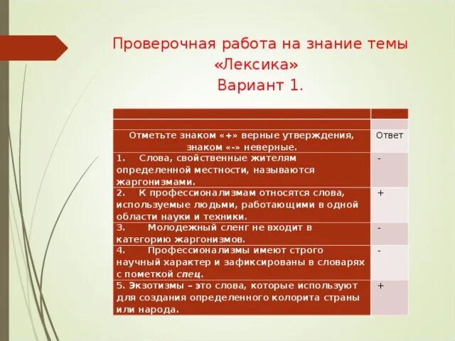 Для текста не характерна ответ. Отмете + знаком верные утверждение. Слова присущие местности. Что такое верное утверждение в русском языке. Проверочная работа по теме лексика вариант 1.