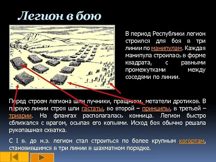 Легион это история 5 класс. Построение легиона в бою. Описание легиона в три линии. Построение Римского легиона в три линии. Описание построение легиона в три линии.